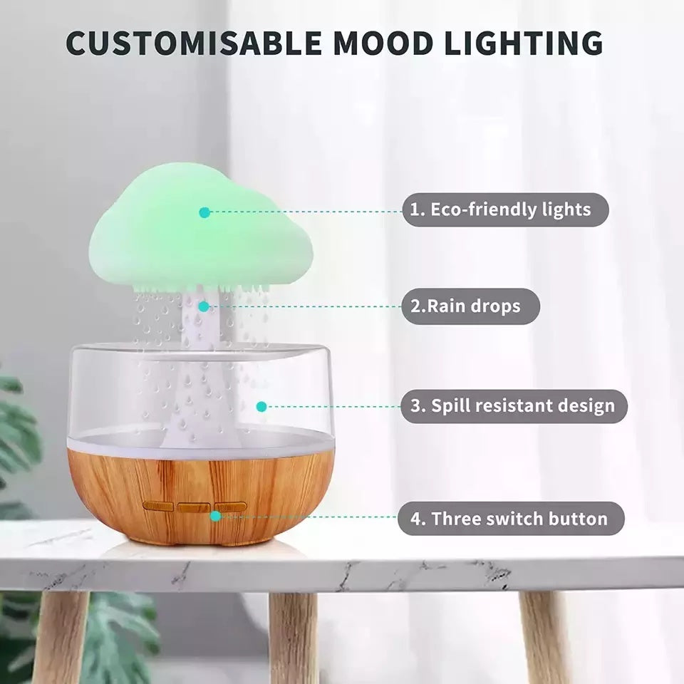 Desktop Rain Cloud Humidifier – 400ml Colorful Mist for Home & Office