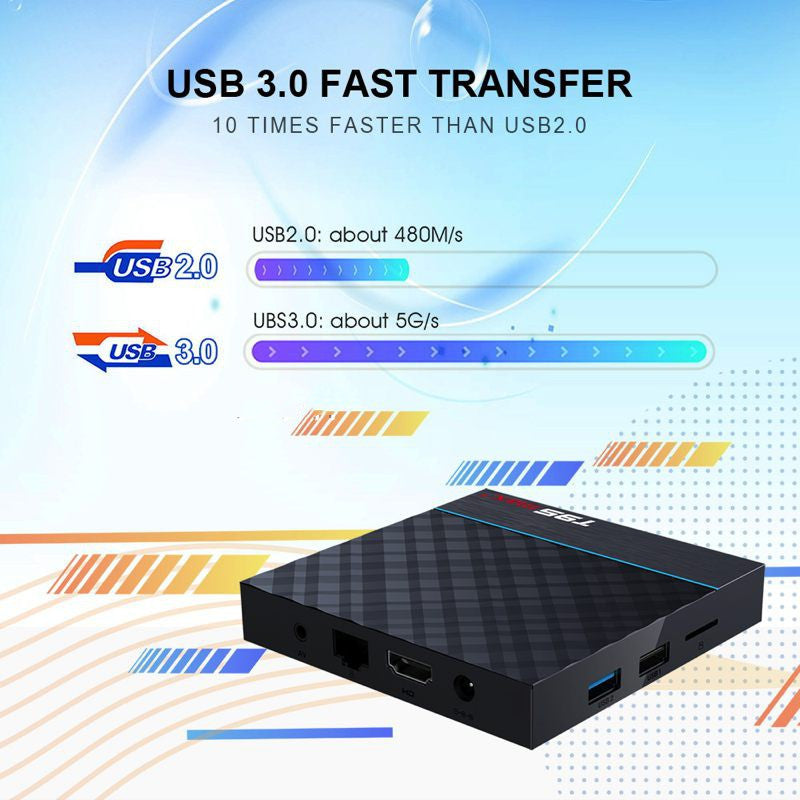 T95 Max Plus 4K Android 9.0 Smart TV Box