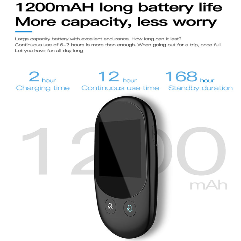 Smart Instant Photo & Voice Translator – 2.4" Touchscreen, WiFi & Offline