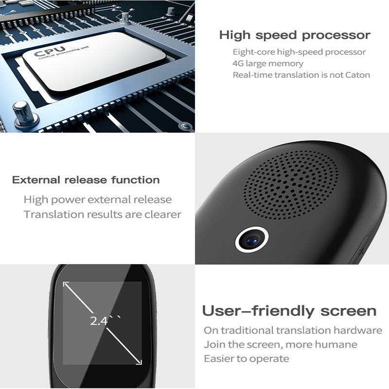 Smart Instant Photo & Voice Translator – 2.4" Touchscreen, WiFi & Offline