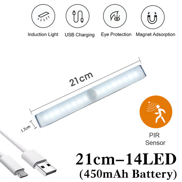Motion Sensor Cabinet Night Light
