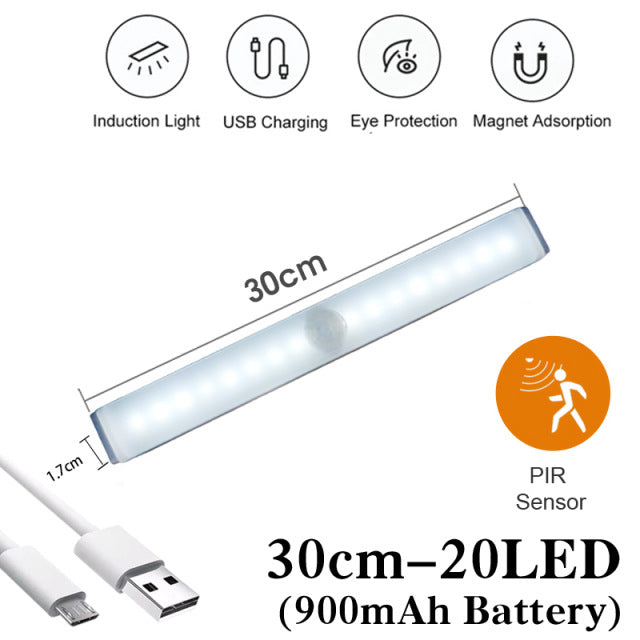 Motion Sensor Cabinet Night Light